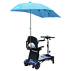 iMobix I3 - CANOPY